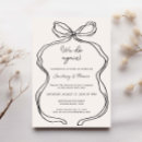 Recherche de vues invitations Renouveler