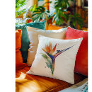 Recherche de dof Fleur