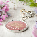 Recherche de symbole de l om porteclés Yoga