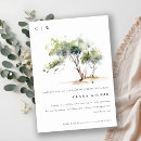 Recherche de bananier invitations Botanique