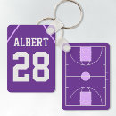 Recherche de de basket ball porteclés Cool