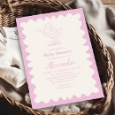 Recherche de croquis invitations Pour tous