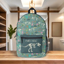 Recherche de rex accessoires Enfants