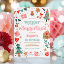 Recherche de pink winter wonderland invitations Fête d'anniversaire