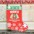 Recherche de maman chaussette de noël Vacances