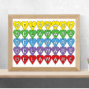 Recherche de ciel bleu posters Coeur