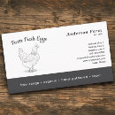 Recherche de oeufs frais de ferme cartes visite Poulet