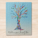 Recherche de généalogie puzzles Pour tous