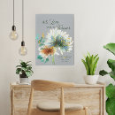 Recherche de religion impressions sur toile Écritures