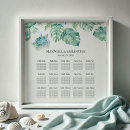 Recherche de mariages Modèle