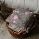 Recherche de oiseaux roses coussins Pour elle