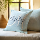 Recherche de lumière et ombre coussins Bleu