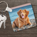 Recherche de pet photo porteclés Amoureux des chiens