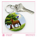 Recherche de talons porteclés Nom