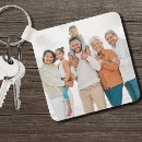 Recherche de réunion de famille porteclés Élégant