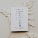 Recherche de ordre du jour cartes postales Chronologie