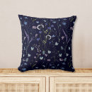 Recherche de motif violet coussins Mère
