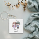 Recherche de petit adorable porteclés Pour eux