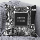 Recherche de informatique photographie Geek
