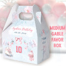 Recherche de anniversaire de patinage ballotins Fille