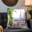 Recherche de décoration intérieure Toute personne