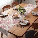 Recherche de chemins de tables Élégant