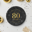 Recherche de 80 ans assiettes Moderne