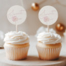 Recherche de boîte de macarons Pour elle
