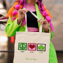 Recherche de de grenouille sacs Amphibien