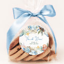 Recherche de petit pain autocollants Vacances