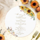 Recherche de repas de thanksgiving Pour eux