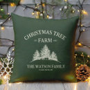 Recherche de christmas tree coussins Ferme