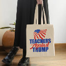 Recherche de contre sacs Politique