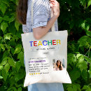 Recherche de recherche sacs Professeur