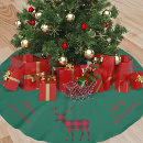 Recherche de rennes jupon de sapin Xmas