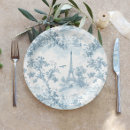 Recherche de tour eiffel vintage assiettes Élégant