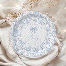 Recherche de safari assiettes Éléphant