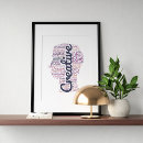 Recherche de créative posters Typographie