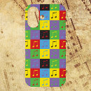 Recherche de note iphone coques Toute personne