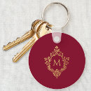 Recherche de bourgogne porteclés Monogrammé