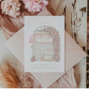 Recherche de parisien anniversaire invitations Paris tea party