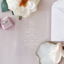 Recherche de fleur de mod Pour elle