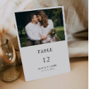 Recherche de cartes table De