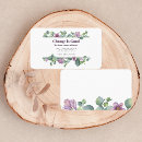 Recherche de proposition cartes visite Nouvelle maison