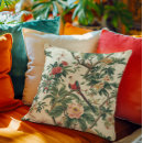 Recherche de fleur tropicale coussins Jungle