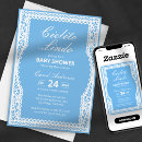Recherche de papel picado invitations Bleu