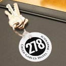 Recherche de menacé porteclés Menace