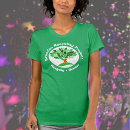 Recherche de recycle tshirts Pour elle