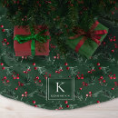 Recherche de noël jupon de sapin Minimaliste