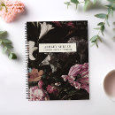 Recherche de composition florale Nom